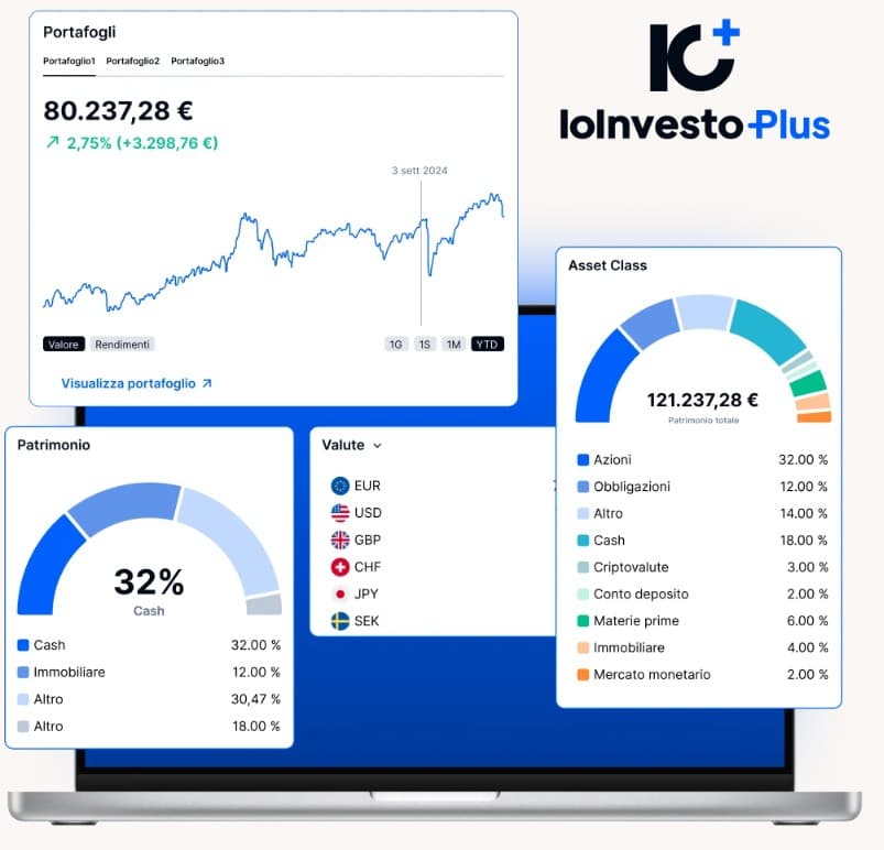 Gestione portafogli integrata
